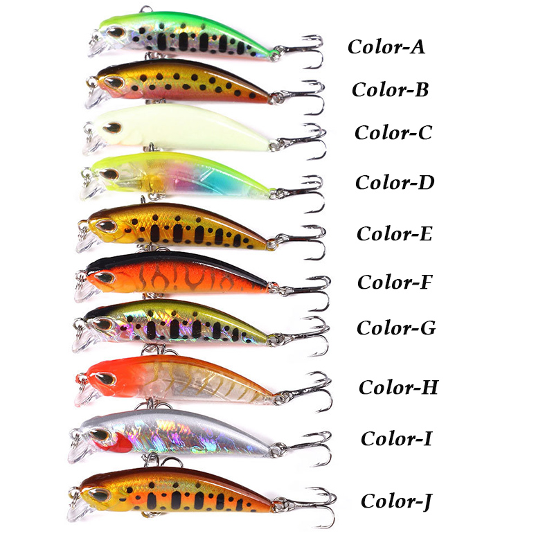 WESTBASS 1PX mikro Minnow cazi - Fishing Lure Crankbait incelemesi ve fiyatı