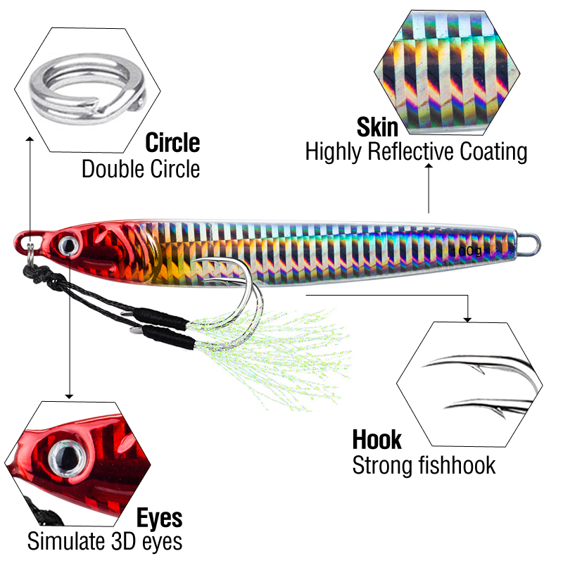 7 adet 40g 60g 80g 100g Aydınl - Fishing Lure Spoon incelemesi ve fiyatı