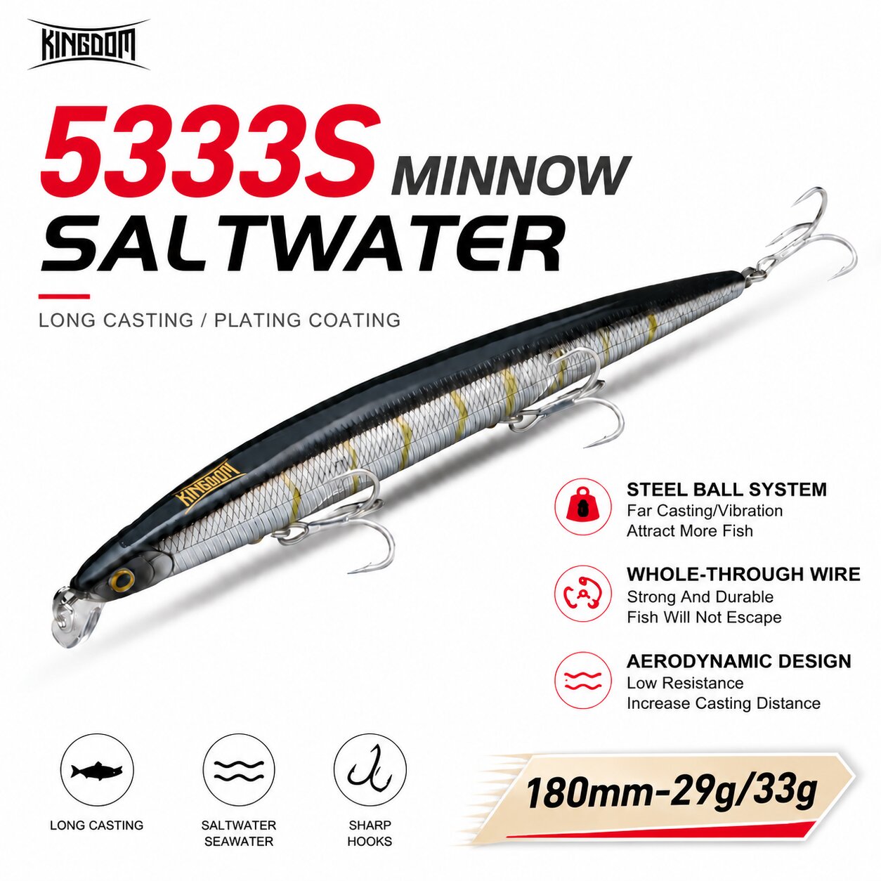 Kingdom Isca Yapay Balık Yemi  - Fishing Lure Topwater incelemesi ve fiyatı