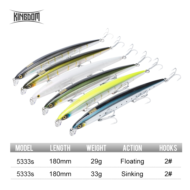 Kingdom Isca Yapay Balık Yemi  - Fishing Lure Topwater incelemesi ve fiyatı