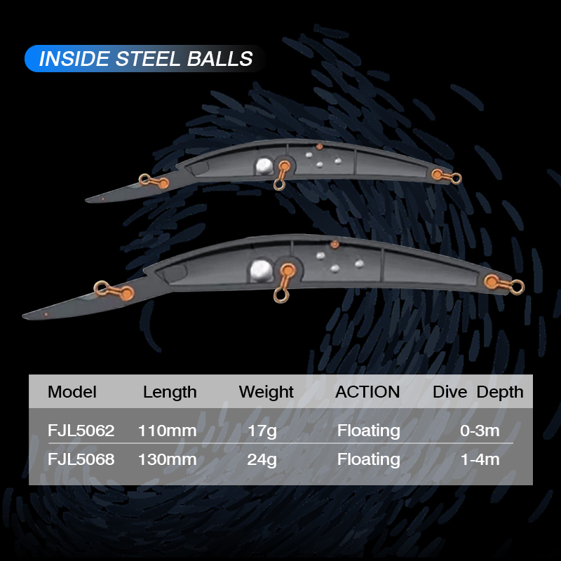 FJORD Yüzen Balıkçılık Cazibes - Fishing Lure Topwater incelemesi ve fiyatı