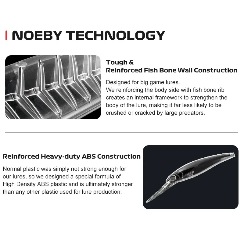 NOEBY Derin Dalış Trolling Min - Fishing Lure Crankbait incelemesi ve fiyatı