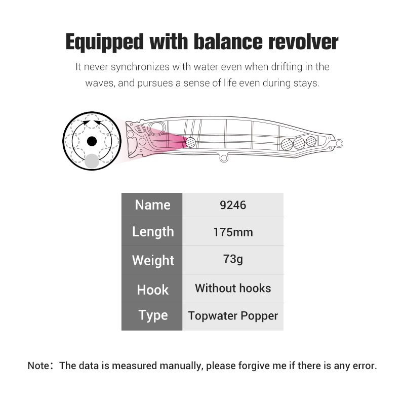 Noeby besleme Popper balıkçılı - Fishing Lure Buzzbait incelemesi ve fiyatı