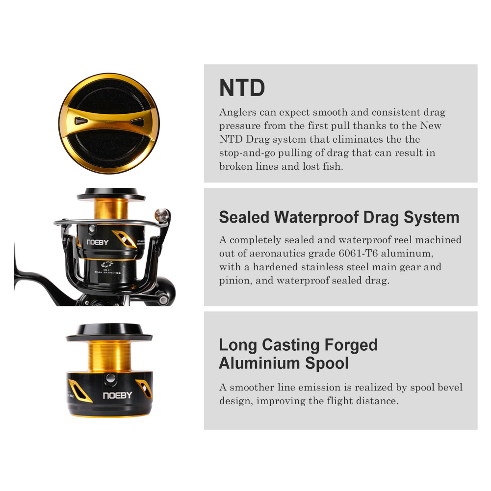 NOEBY Infinite Ağır Hizmet Tip - Daiwa Reel Bg incelemesi ve fiyatı